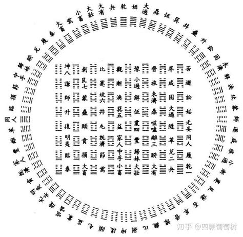 西方庚辛金|「八